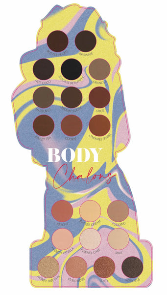 Body